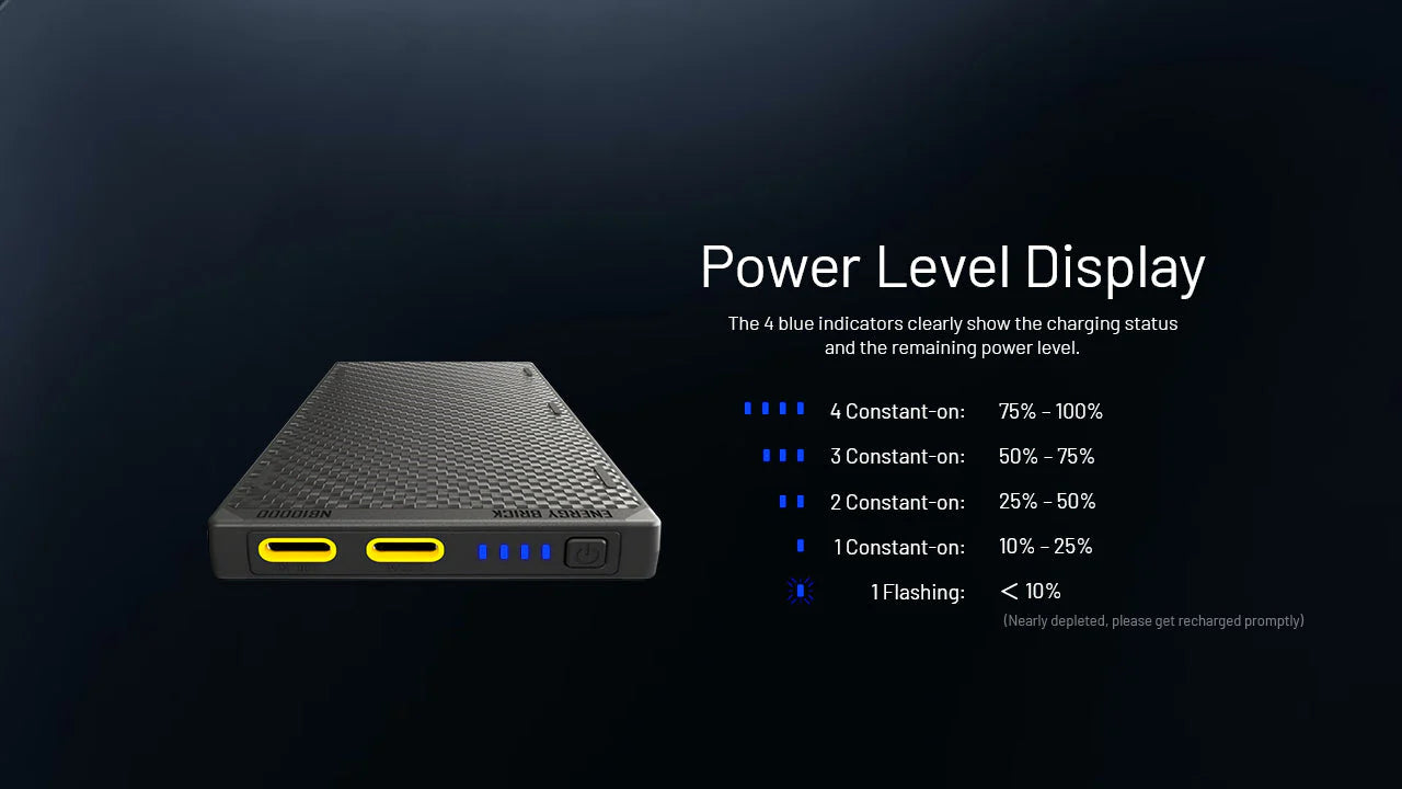 Nitecore NB10000 Gen3 USB-C Power Bank