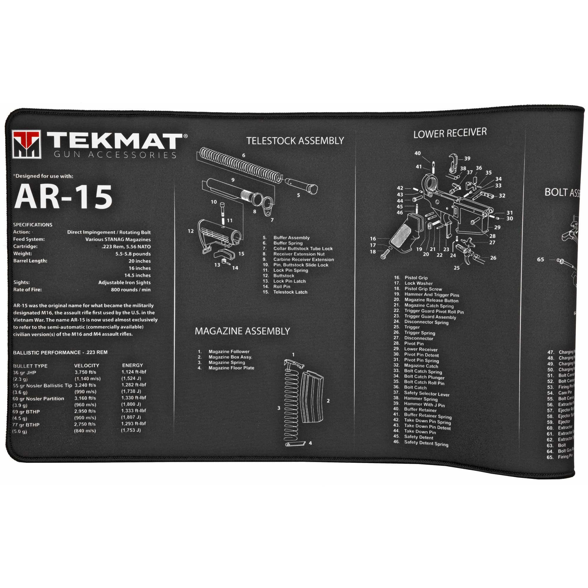 TekMat Ultra Premium Rifle Gun Cleaning Mat TEK-R44 15x44in Black