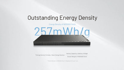 Nitecore NB10000 Gen3 USB-C Power Bank