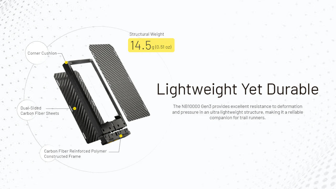 Nitecore NB10000 Gen3 USB-C Power Bank